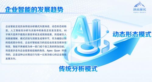 顶点科技 以自研智能系统助力产业数字化转型，打造科技信息咨询服务新范式