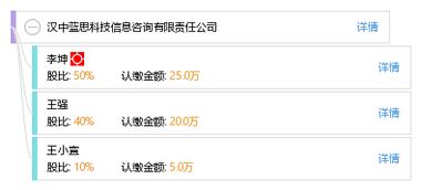 专业科技信息咨询服务助力企业发展——聚焦汉中蓝思科技信息咨询有限责任公司